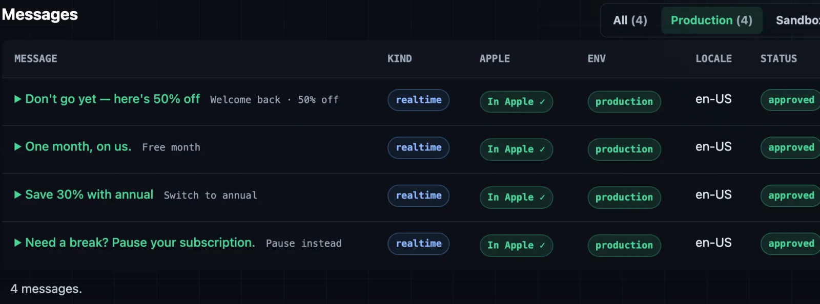 RetainKit messages table listing retention messages with kind, environment, locale, and Apple review-state chips